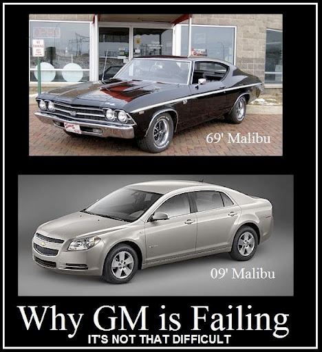 gm-failing