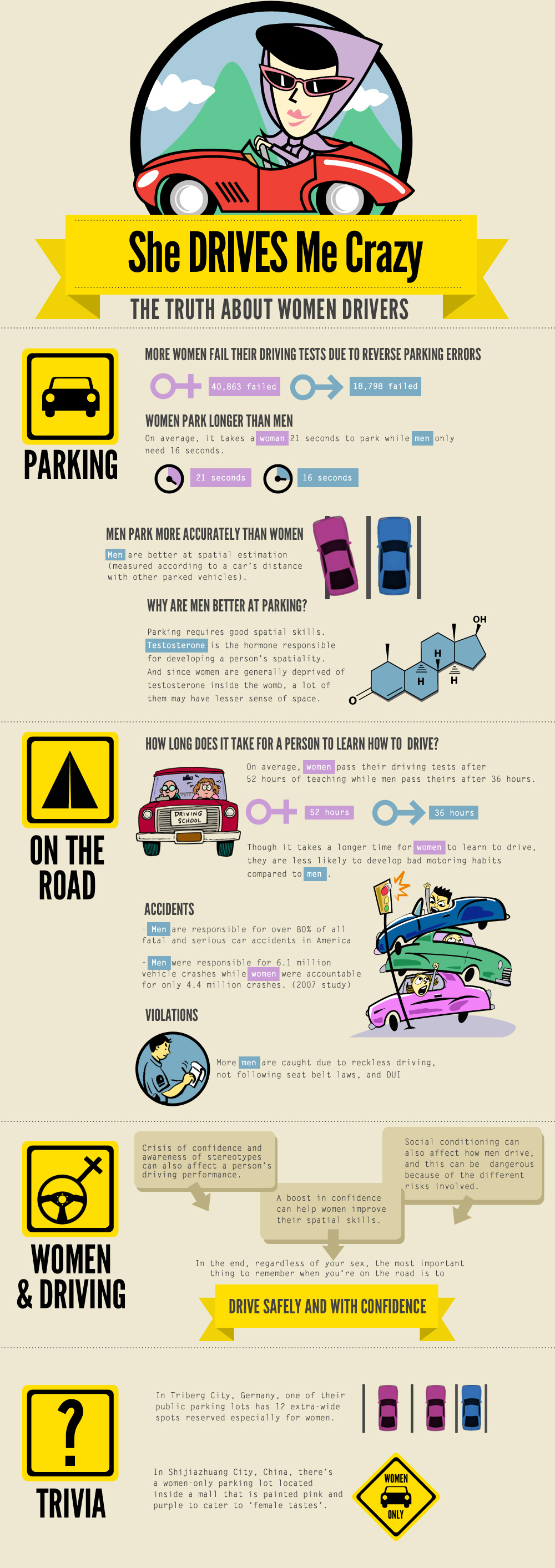 infograph-she-drives-me-crazy